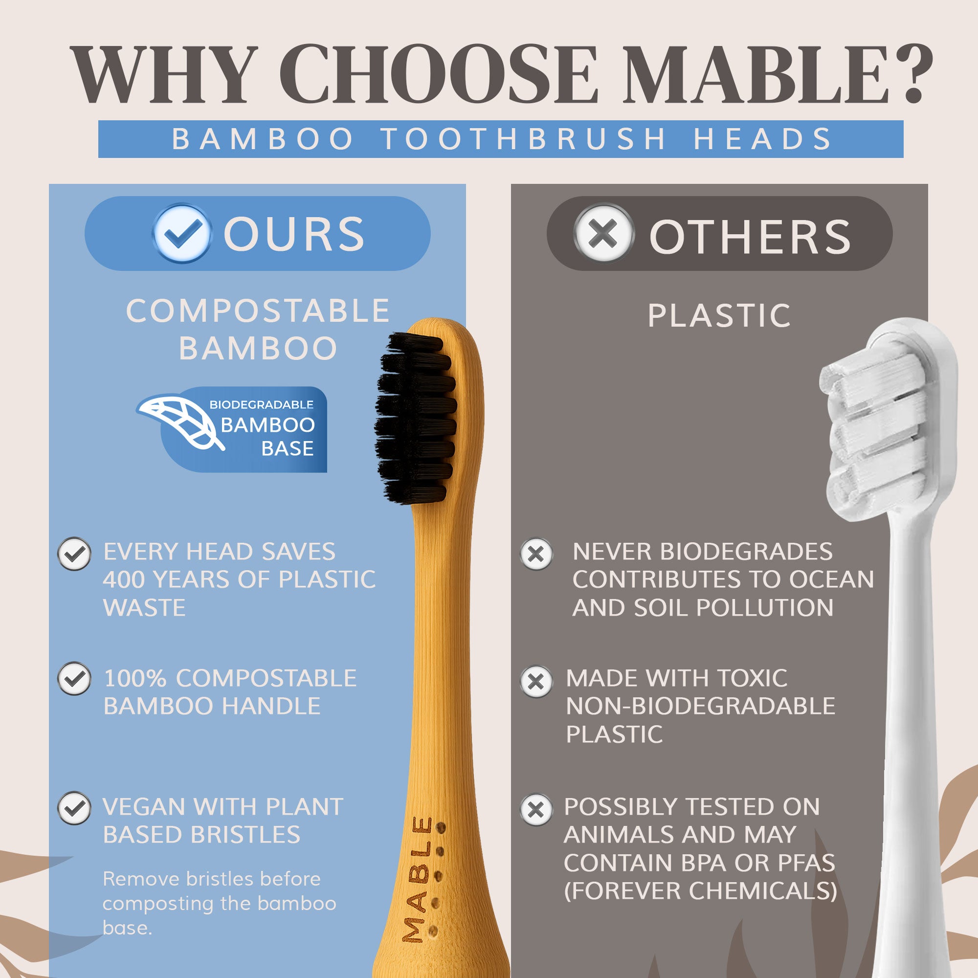 Why MABLE bamboo toothbrush heads? why are bamboo heads better than plastic electric toothbrush heads, MABLE heads have a compostable bamboo base and vegan plant-based bristles