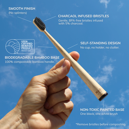 MABLE Bamboo toothbrush held in a hand with features highlighted on a blue sky background