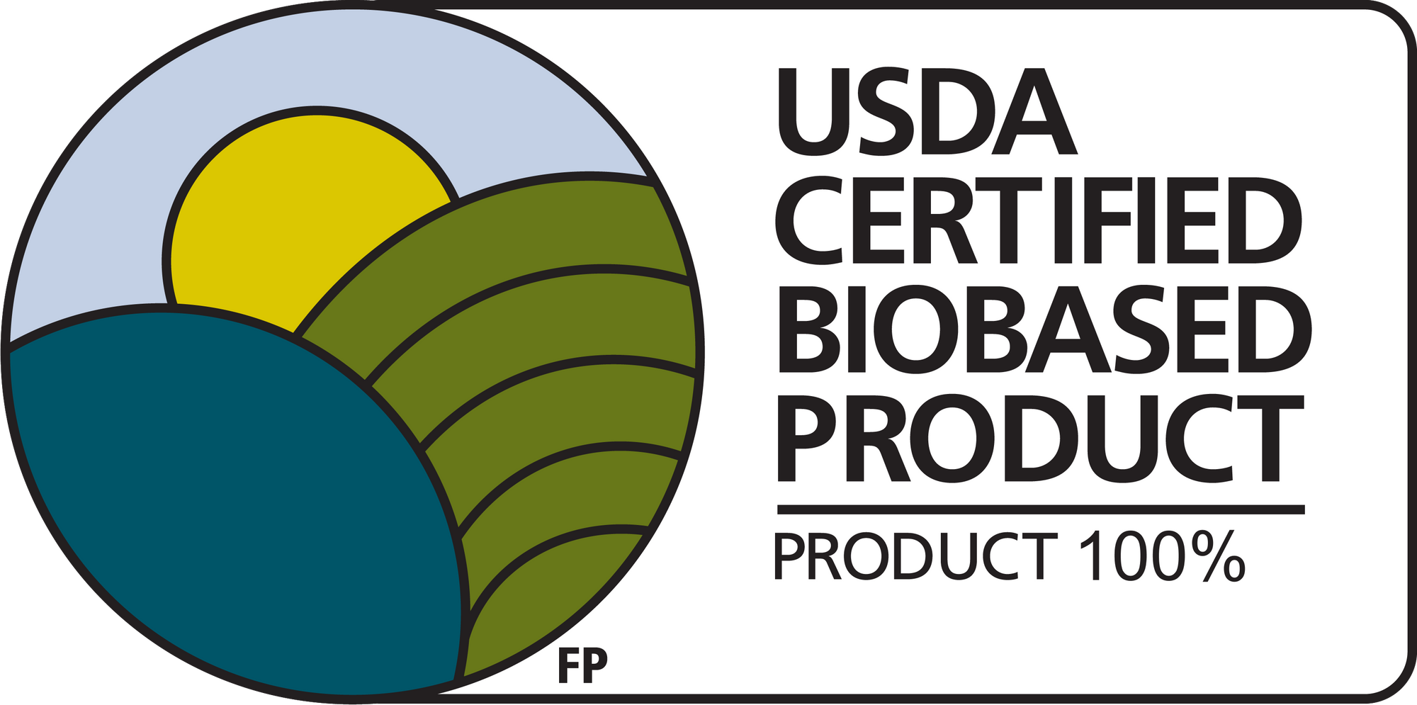 MABLE USDA certified
