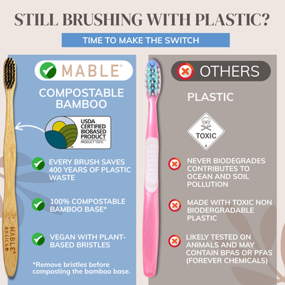 Comparison of MABLE compostable bamboo toothbrush and plastic toothbrush with environmental benefits highlighted.