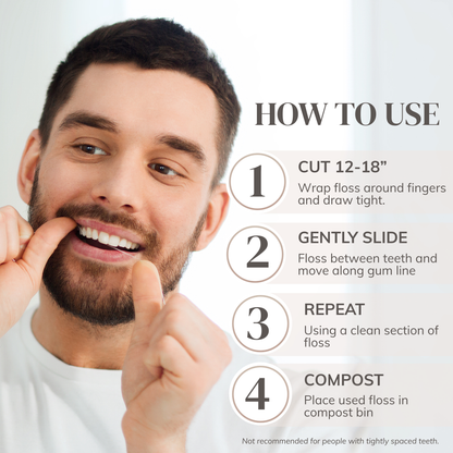 How to use MABLE zero-waste dental floss, a man in the moirror and four steps to floss your teeth 