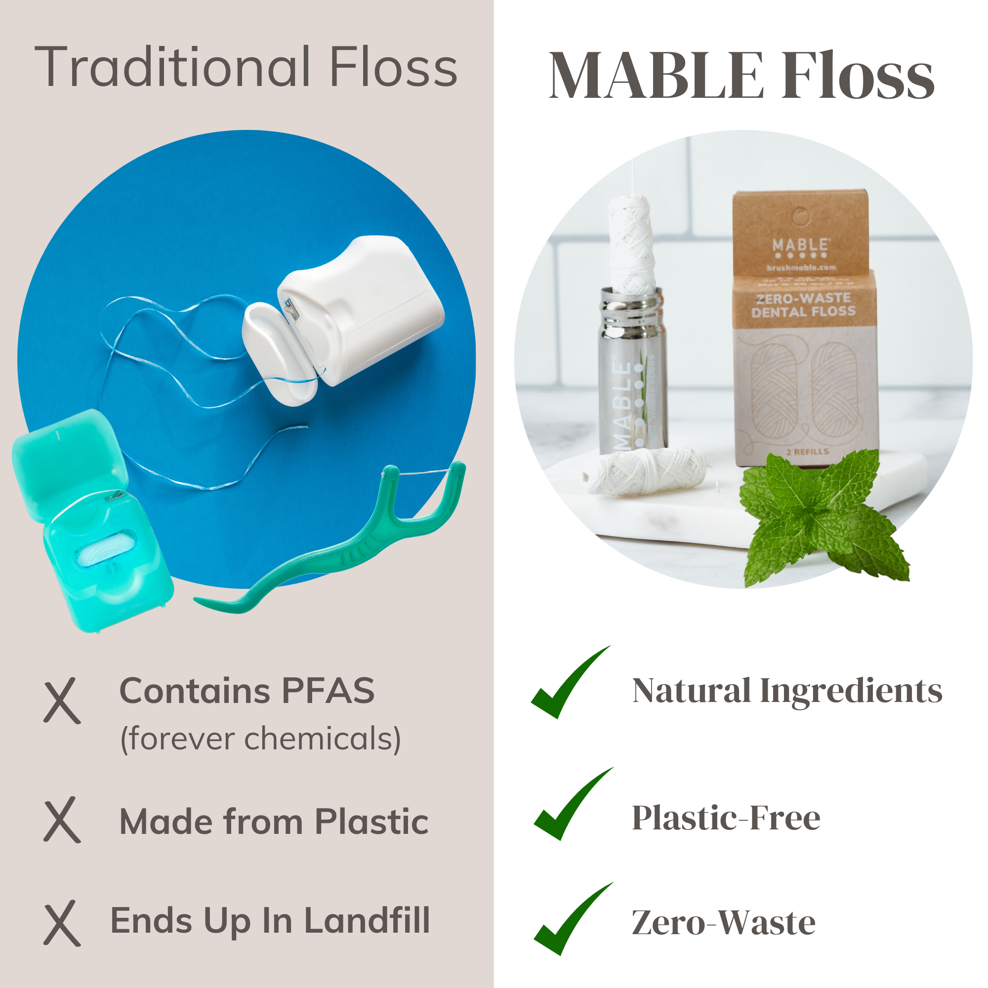 Comparison between traditional floss and MABLE Floss with features highlighted.