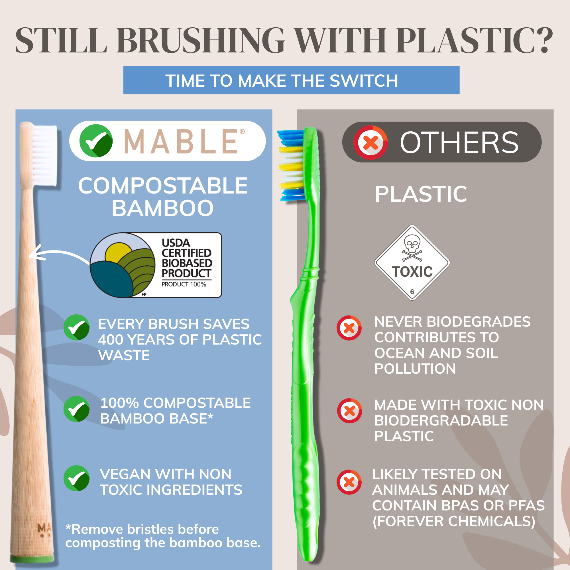 Comparison of Mable compostable bamboo toothbrush and plastic toothbrush with environmental benefits highlighted.